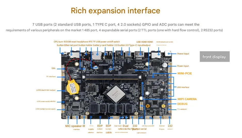Mini ITX Motherboard