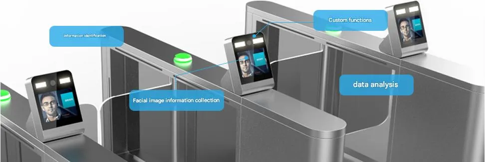 Application of Industrial All-in-One Computers in Facial Recognition Ticket Gates