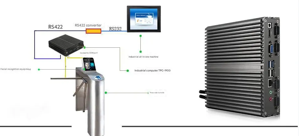 All-in-One Computers 